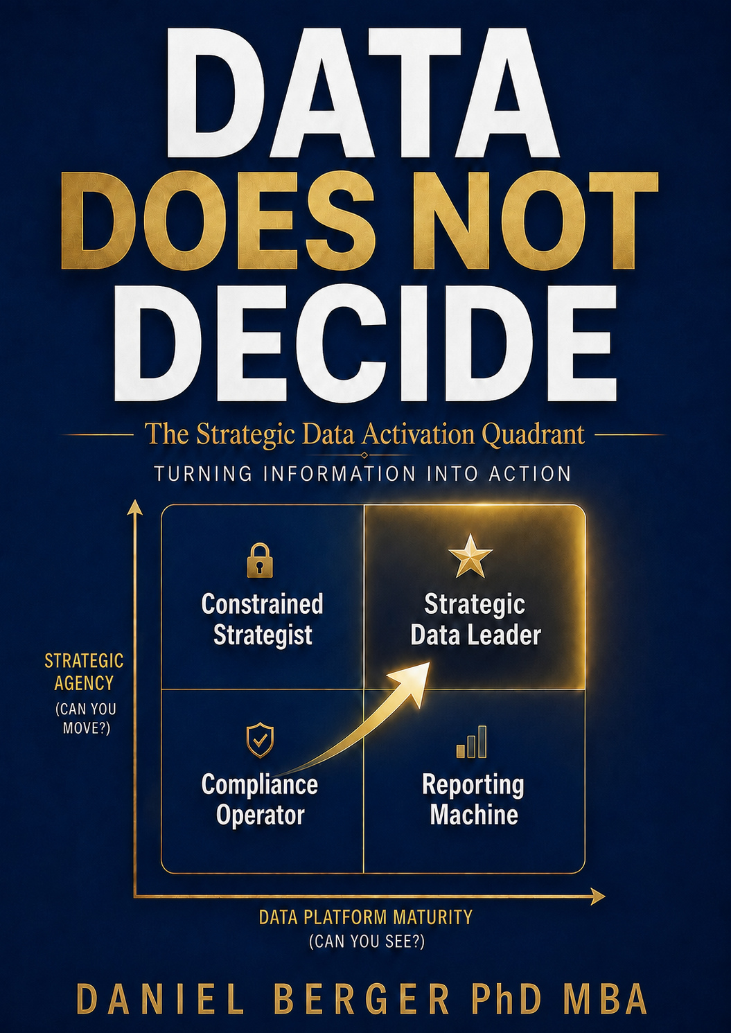 Cover of Data Does Not Decide by Daniel Berger PhD MBA